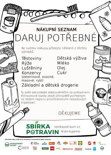 Seznam potravin