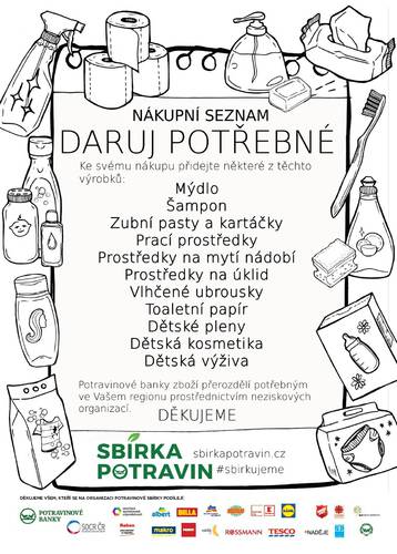 Seznam drogerie 