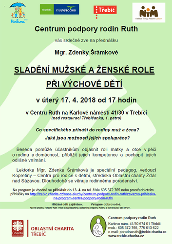 Sladění ženské a mužské role při výchově - plakát
