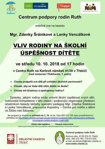 Vliv rodiny na školní úspěšnost dítěte - plakát