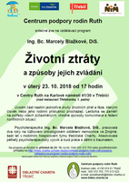 Životní ztráty-plakát