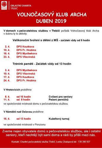 Archa v dubnu 2019